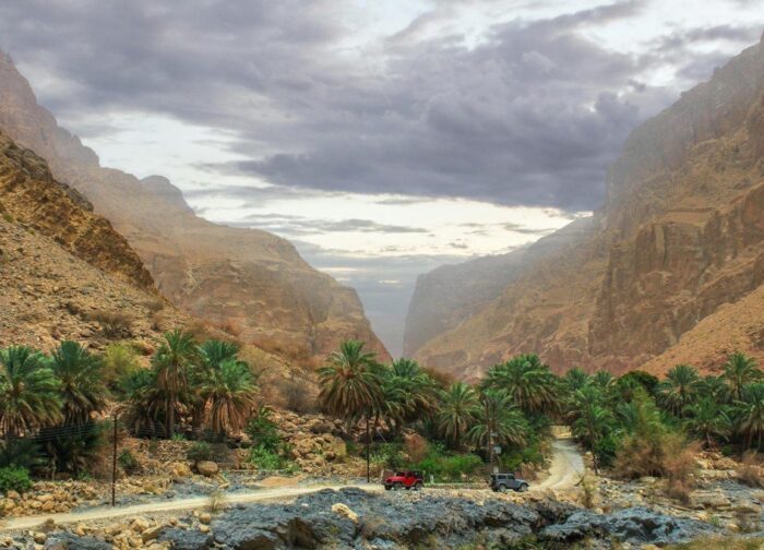 Oman Budget Per Day: What It Actually Costs in 2026