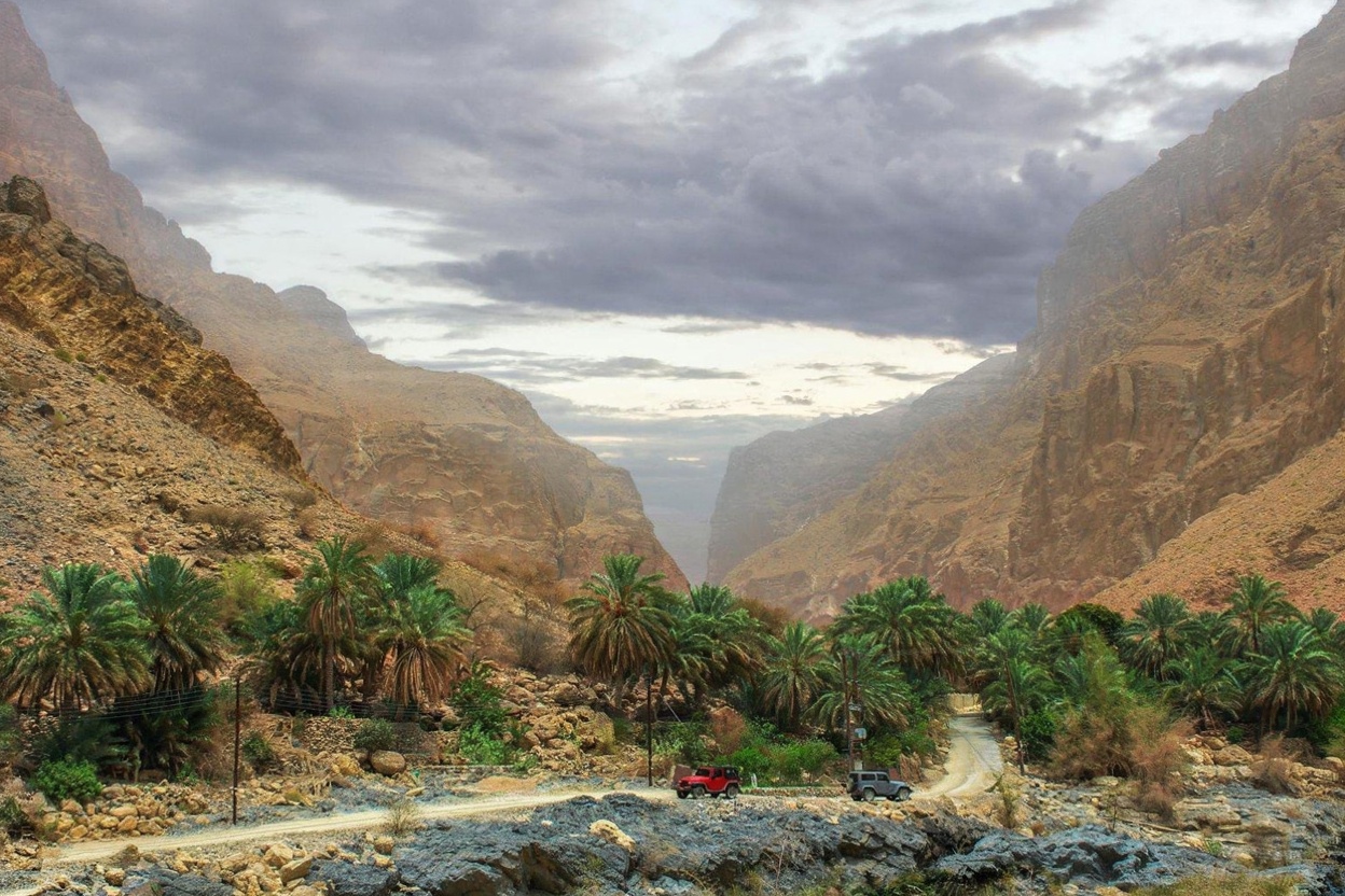 Oman Budget Per Day: What It Actually Costs in 2026